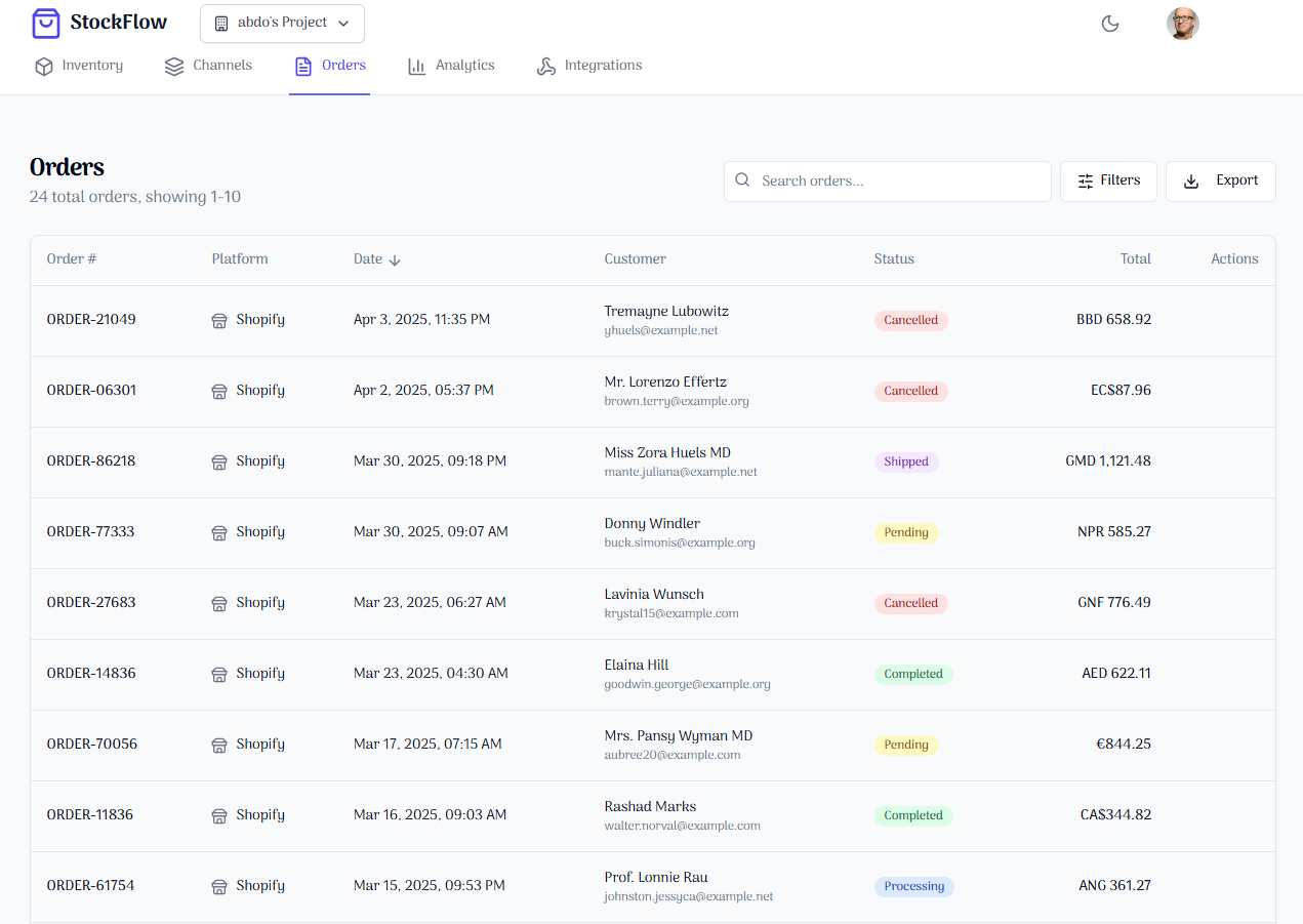 Order management dashboard for multi-store e-commerce